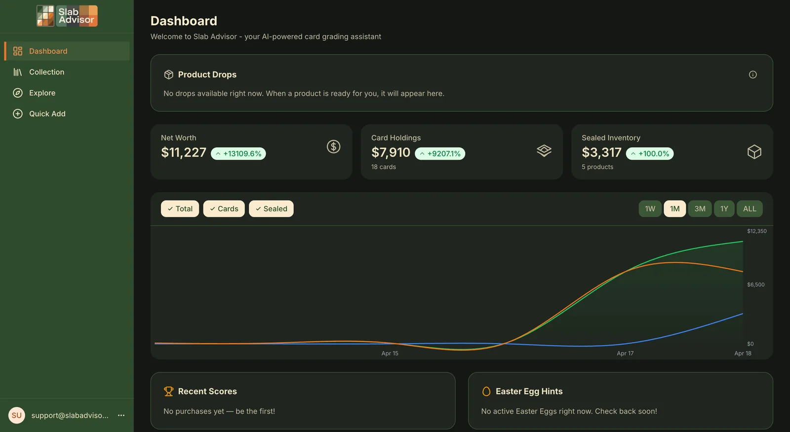 Slab Advisor dashboard showing portfolio value and analytics